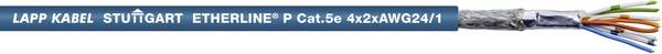 LAPP 2170281/500 Netzwerkkabel CAT 5e SF/UTP 2 x 2 x 0.22 mm² Blau 500 m