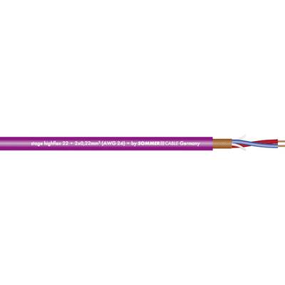 Lila ummanteltes Kabel mit offenliegenden Drähten; Aufdruck 'deep. high. 2Pr x 0.28mm | AWG24-1 by COMMBECAUSE Company'.