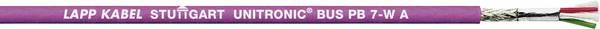 LAPP 2170824/500 Busleitung UNITRONIC® BUS 1 x 2 x 0.32 mm² + 1 x 2 x 0.22 mm² Violett 500 m