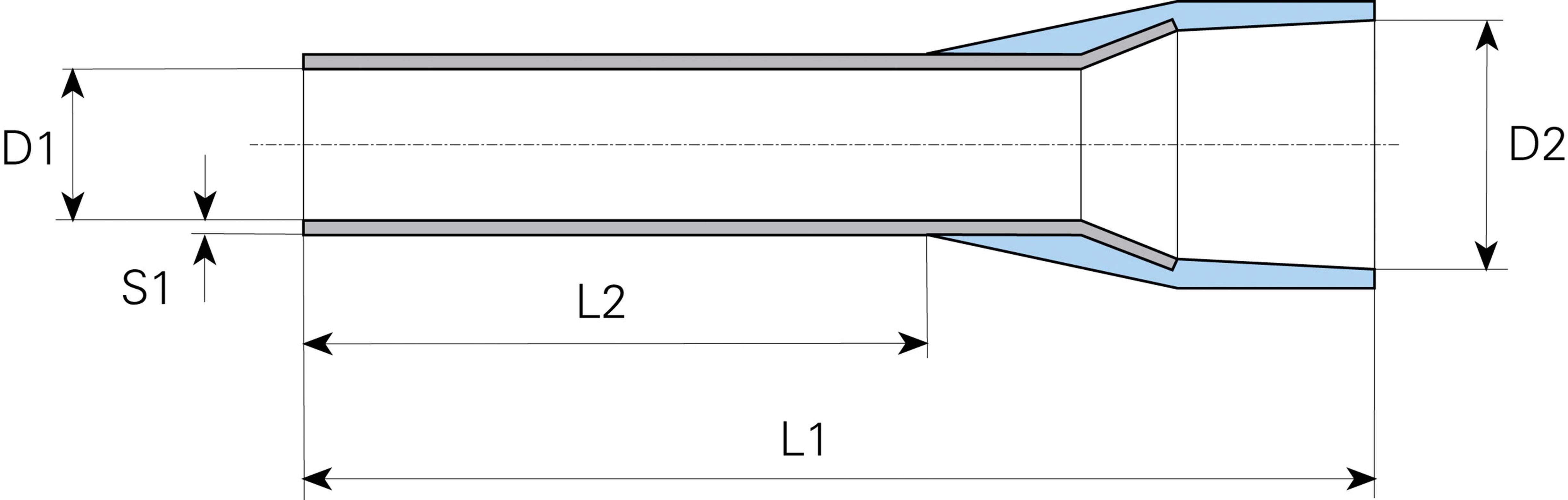 Diagramm eines reduzierten Rohrstücks, das von D1 zu D2 übergeht. L1 und L2 sind Längen, S1 ist die Wandstärke.