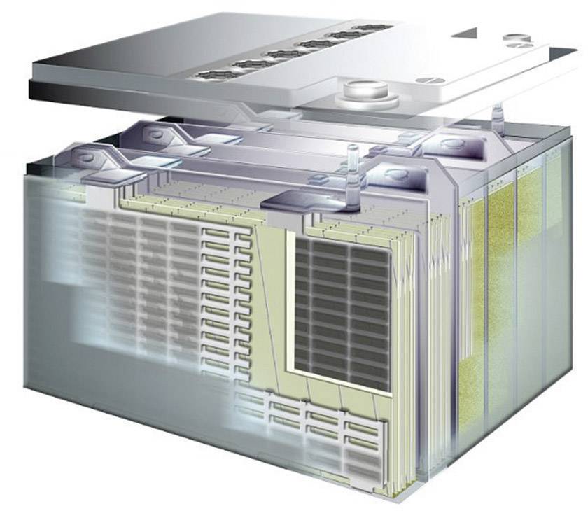 Graphische Darstellung eines offenen Batteriemodells mit sichtbaren internen Schichten und Anschlüssen, zeigt Aufbau und Funktionsweise.