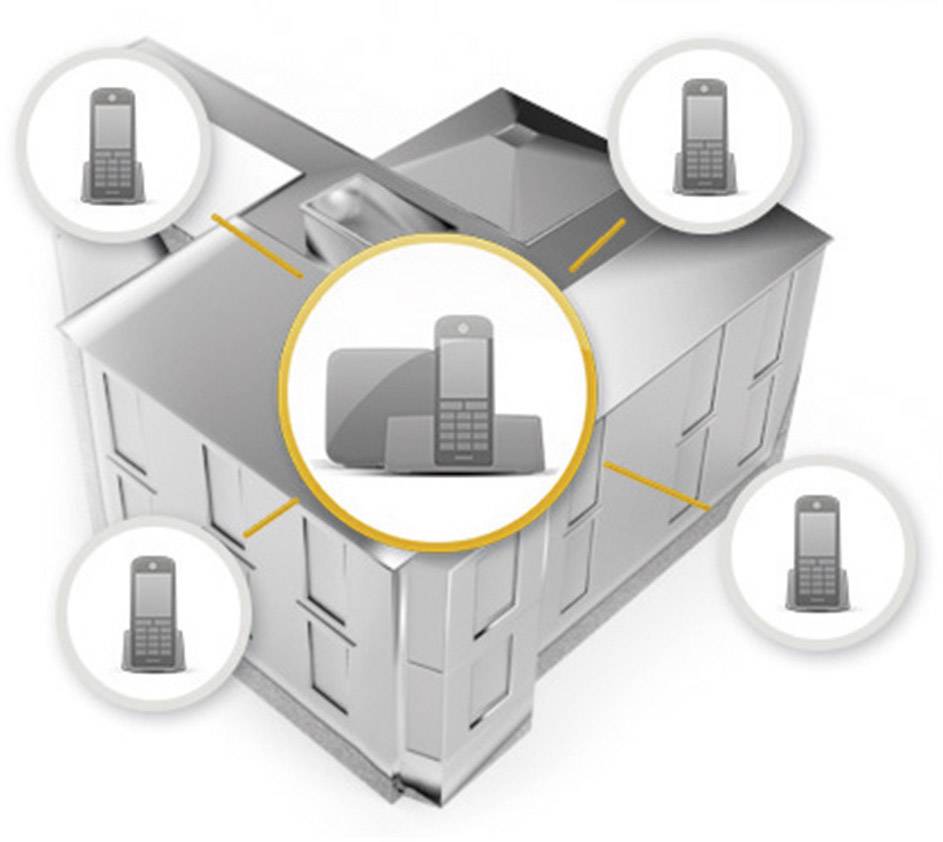 Ein Haus mit fünf verbundenen Telefonen in Kreisen, die auf den zentralen Kreis mit einem Telefon und einem Router zeigen, symbolisiert Heimnetzwerk.