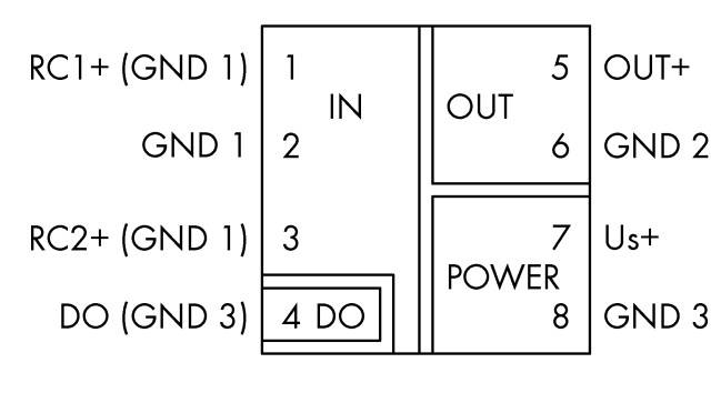 'Diagramm eines elektrischen Anschlussplans mit Bezeichnungen: IN, OUT, POWER, OUT+, Us+. Anschlüsse GND 1, GND 2, GND 3.'