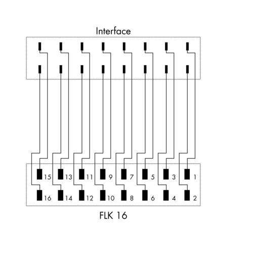 WAGO 857-980 857-980 1 St.