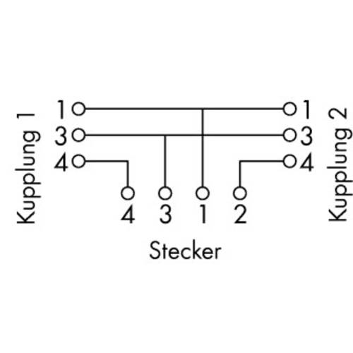 Thumbnail - WAGO 756-9301/040-000 Sensor-/Aktor-Verteiler und Adapter M12 Adapter, Y-Form 1 St.