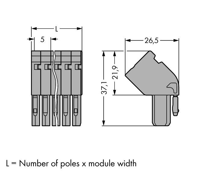 Seitenansicht und Vorderansicht eines elektrischen Steckverbinders mit Maßangaben in Millimetern. 'L = Anzahl der Pole x Modulbreite'.