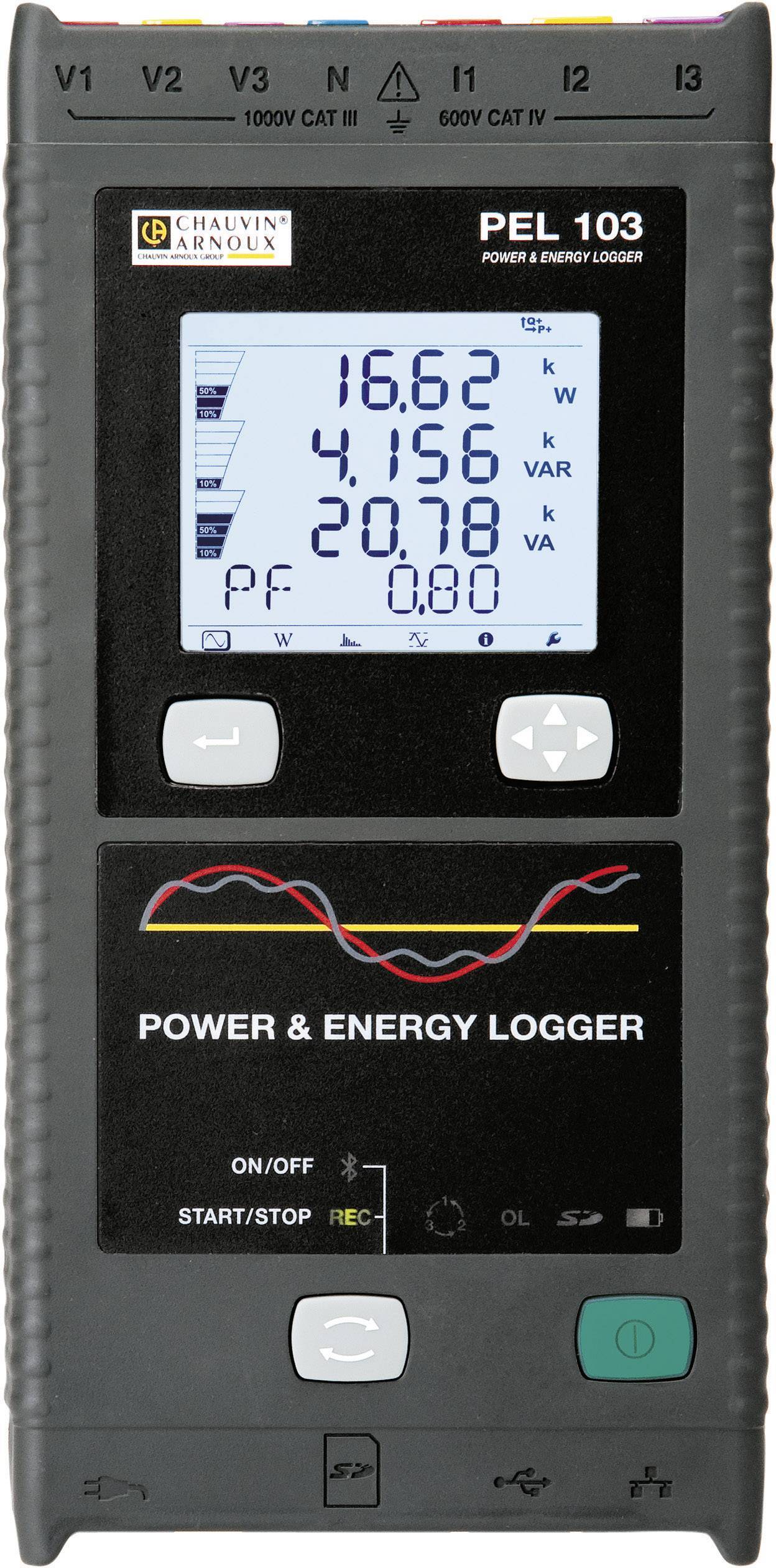 Netzanalysemessgeräte