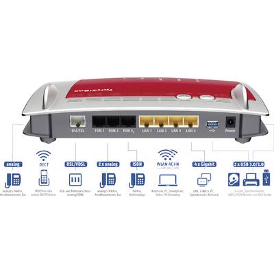 Ein Routermodell mit Anschlussmöglichkeiten: DSL/TEL, 2 analoge Telefone, 4 LAN-Ports, Power, 2 USB-Anschlüsse, WLAN.