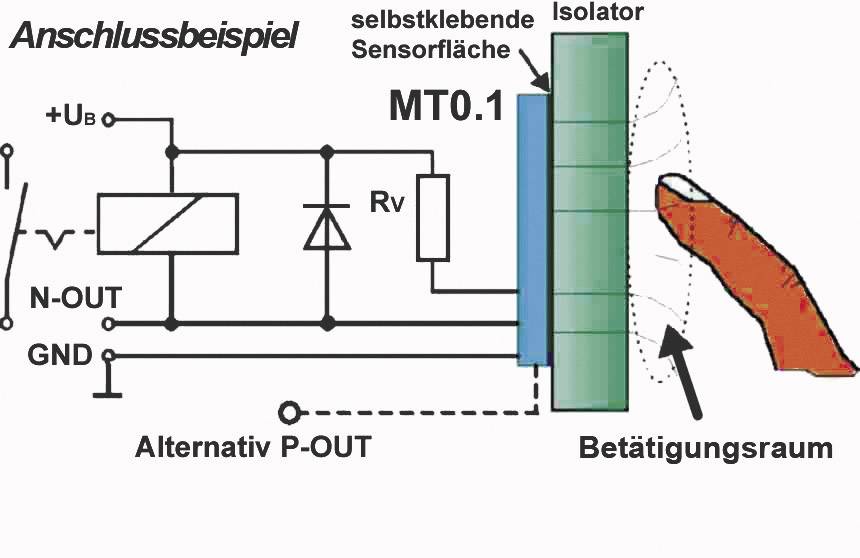 Kapazitiver Näherungsschalter MT0.1N-NR-1