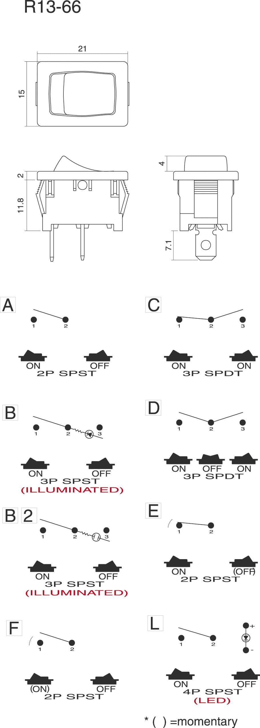 R13-66: Schalterdiagramme zeigen verschiedene Konfigurationen für Ein/Aus-Positionen, inklusive beleuchteter und LED-Optionen.