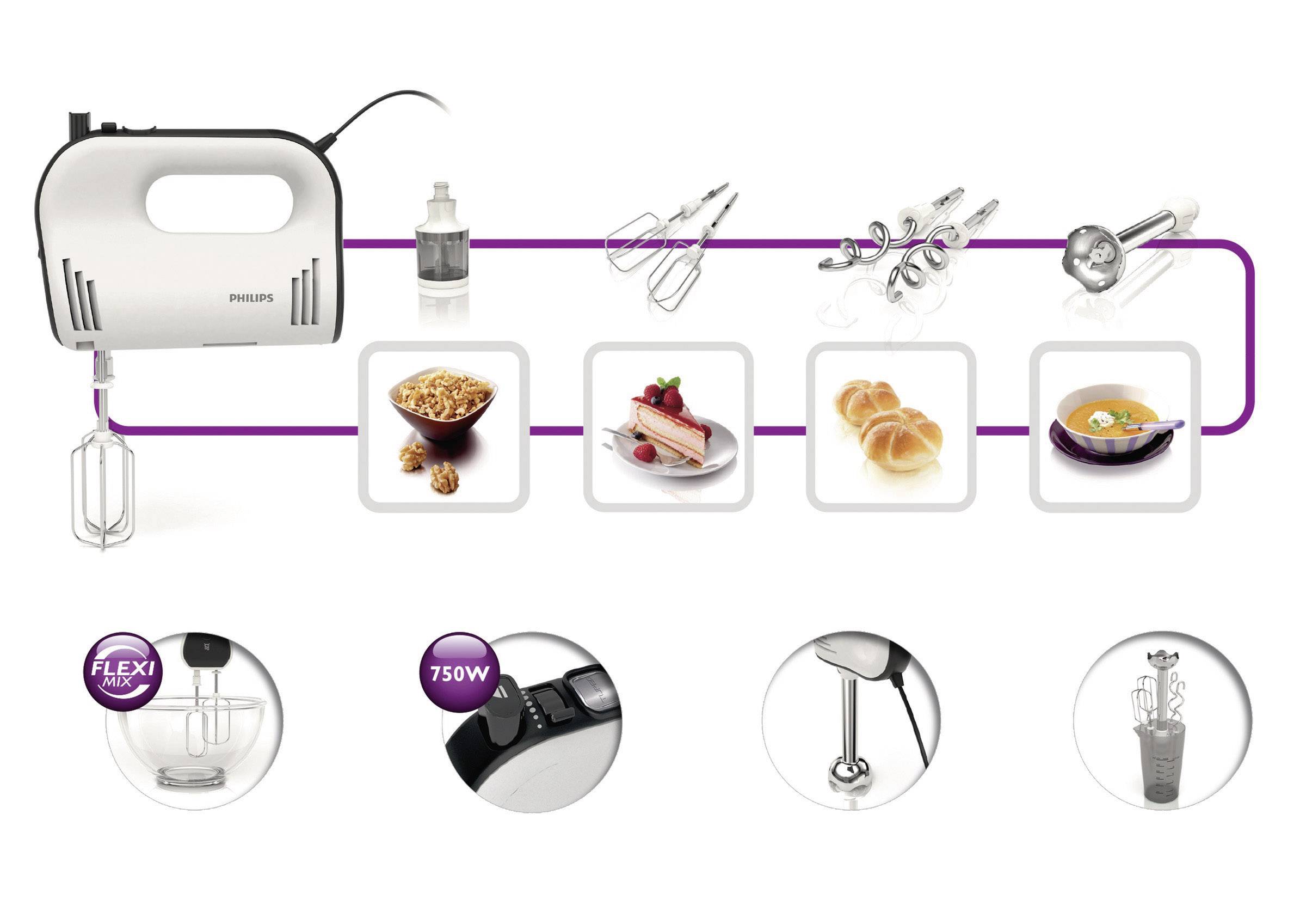 Handheld mixer Philips HR1578/00 750 W White, Black from