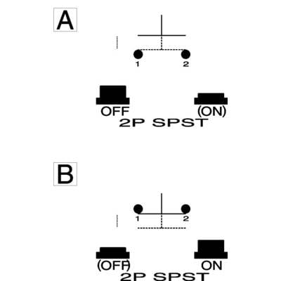 Schaltplan von zwei Tastern: A zeigt einen Taster mit 'OFF' Position, 2P SPST Beschriftung. B zeigt einen Taster mit '(OFF)' Position, ähnliche Beschriftung.