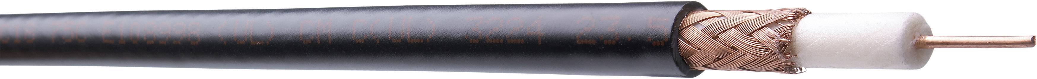 HIRSCHMANN Koaxialkabel Außen-Durchmesser: 4.95 mm RG58 50 ¿ Schwarz Belden MRG5800.10100 Meterware