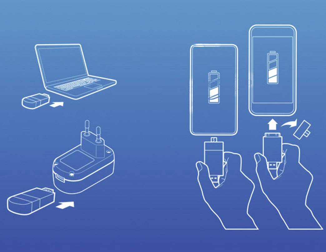 Portable Power Mini Powerpack - Externer Batteriensatz - Li-Ion - 400 mAh (Apple-3