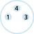 'Nummern 1, 3 und 4 in einem Kreis.'