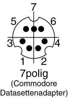 'Diagramm einer 7-poligen Buchse, beschriftet für einen Commodore Datasettenadapter, mit nummerierten Anschlüssen von 1 bis 7.'