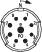 Diagramm eines Kreises mit Pfeil nach Norden und symbolisierten Ziffern (1 bis 7). Größerer Punkt in der Mitte mit Bezeichnung 'NO'.