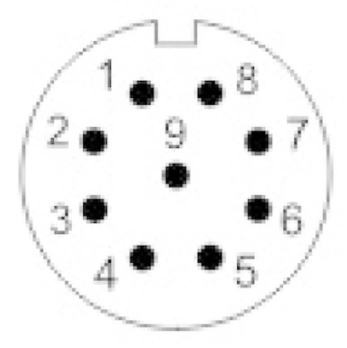 Ein rundes Steckerdiagramm mit neun nummerierten Pins von 1 bis 9, nummeriert im Uhrzeigersinn.
