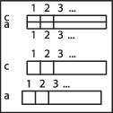 WAGO GmbH & Co. KG Übergabemodul Steckverb.-2