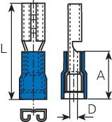 Technische Zeichnung eines elektrischen Steckverbinders mit Abmessungen: Länge (L), Durchmesser (D), und ein Abschnitt A.
