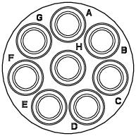 Eine schematische Zeichnung eines runden Objekts mit acht gleichmäßig verteilten Kreisen und Buchstaben von A bis H.