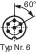 Diagramm zeigt ein Kreis mit fünf Punkten und einer Pfeilmarkierung von 60 Grad. Beschriftung darunter: 'Typ Nr. 6'.