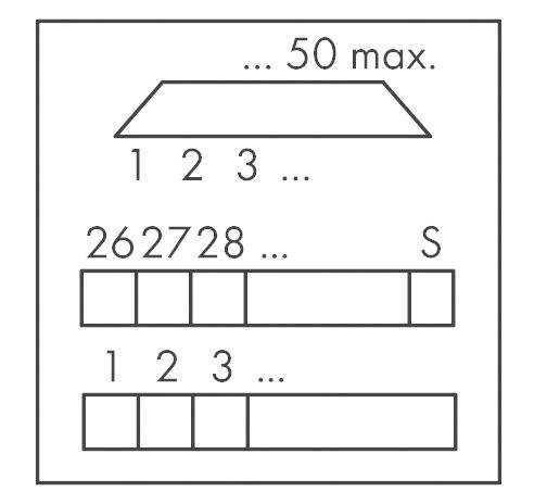Diagramm zeigt einen Trapez mit '... 50 max.' sowie Zahlenreihen 1-3 und 26-28, gefolgt von einem 'S' oberhalb von Rechteckblöcken.