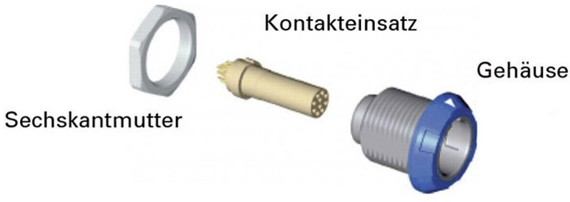 Explosionszeichnung eines Steckers: Links Sechskantmutter, in der Mitte Kontakteinsatz, rechts Gehäuse.