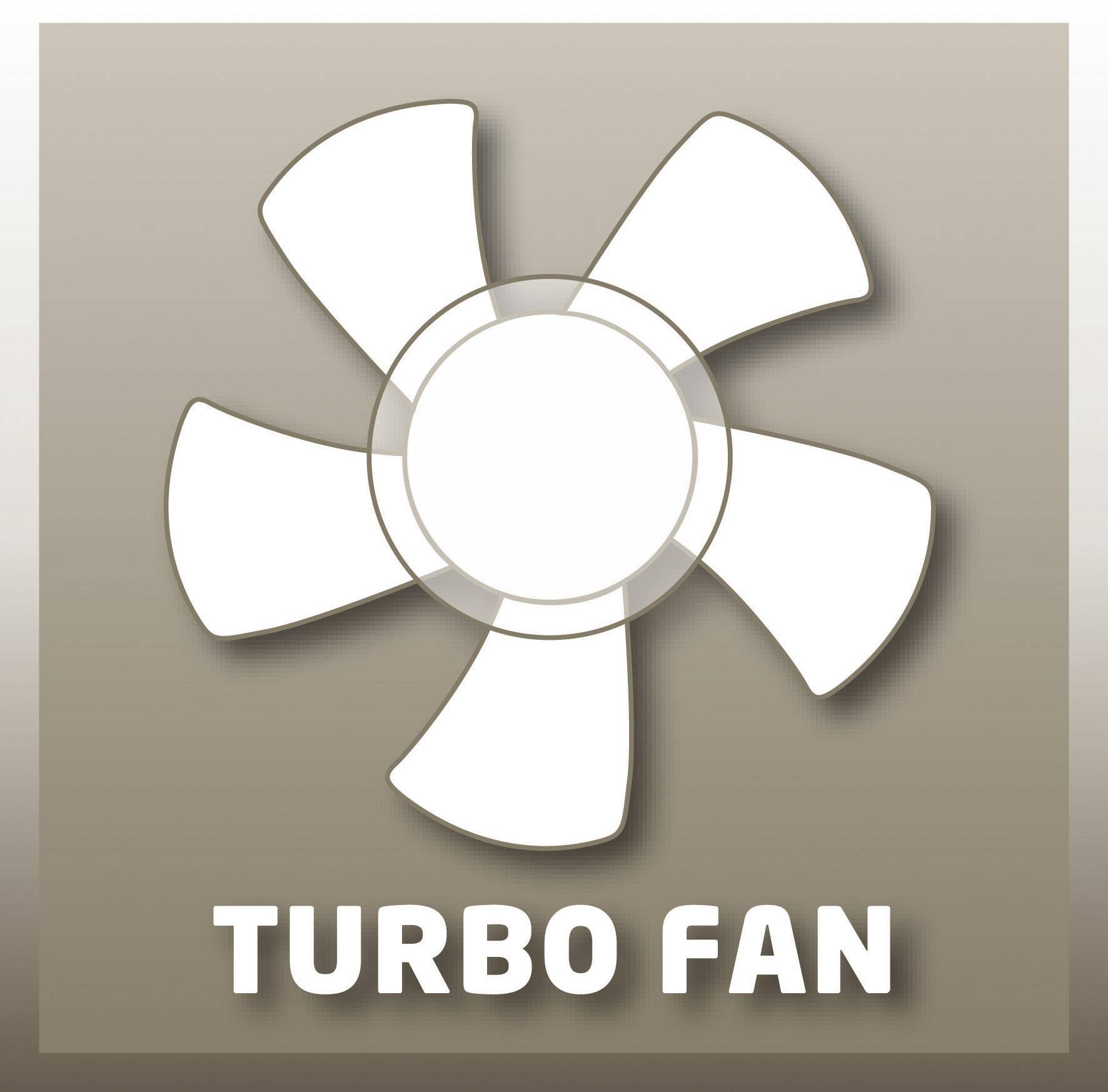 Ein Symbol eines Ventilators mit vier Flügeln auf braunem Hintergrund. Darunter steht in Großbuchstaben 'TURBO FAN'.