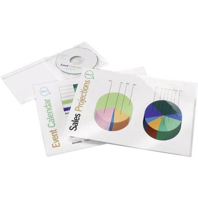 CD-Hülle mit der Aufschrift 'Event Calendar', daneben zwei Diagramme auf Papier für 'Sales Projections' mit unterschiedlichen Farbbereichen.