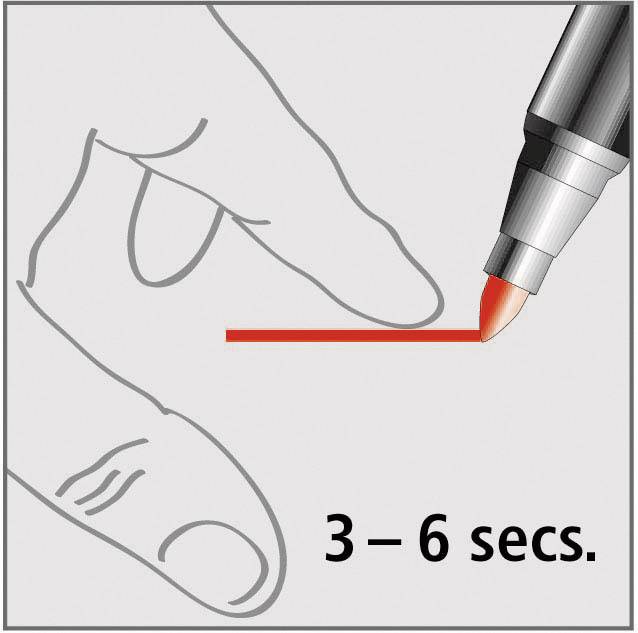 Eine Hand berührt mit einem Finger eine rote Linie, daneben berührt ein Stift ebenfalls die Linie. Text: '3 - 6 secs.'