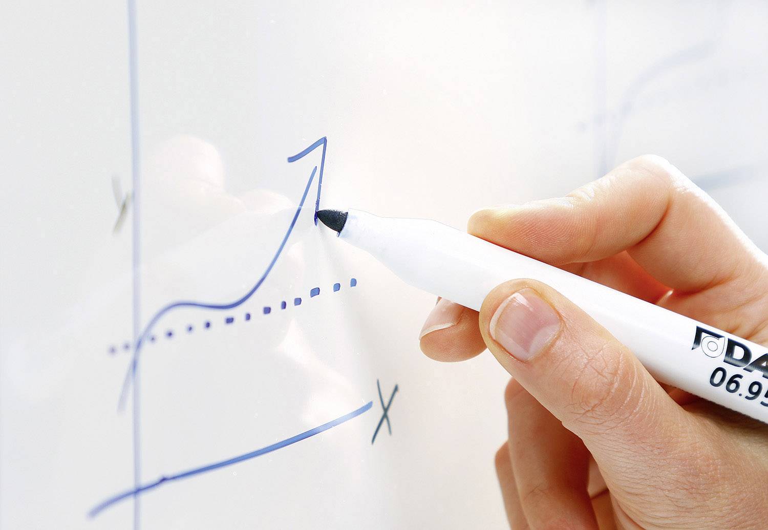 Eine Hand zeichnet einen steigenden Pfeil und eine Kurve auf ein weißes Board, die eine positive Entwicklung oder Wachstum darstellt.