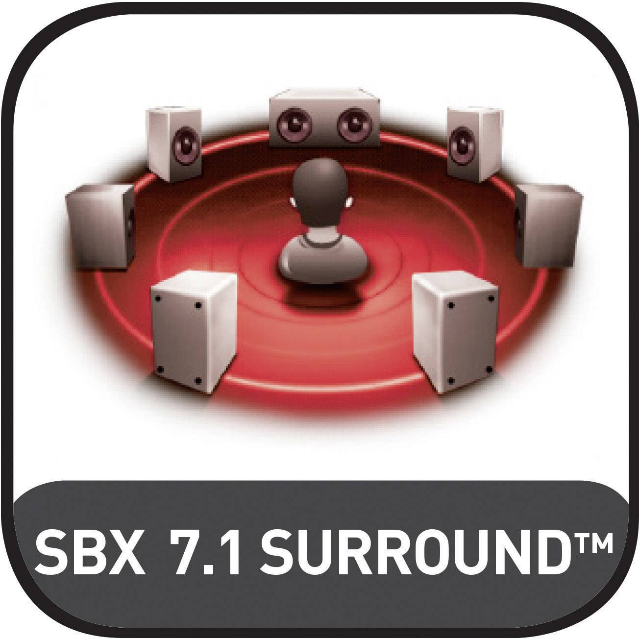 SBX 7.1 Surround-Logo: Eine Person in der Mitte, umgeben von Lautsprechern, die Surround-Sound darstellen.