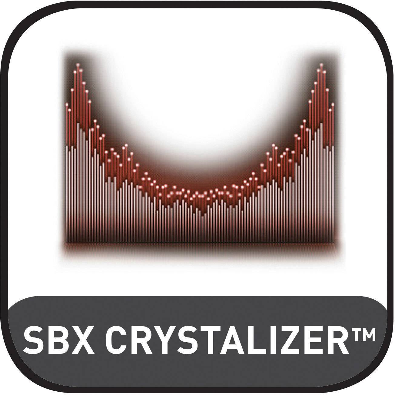 Logo mit rotem, wellenförmigem Diagramm und Text 'SBX Crystallizer'.