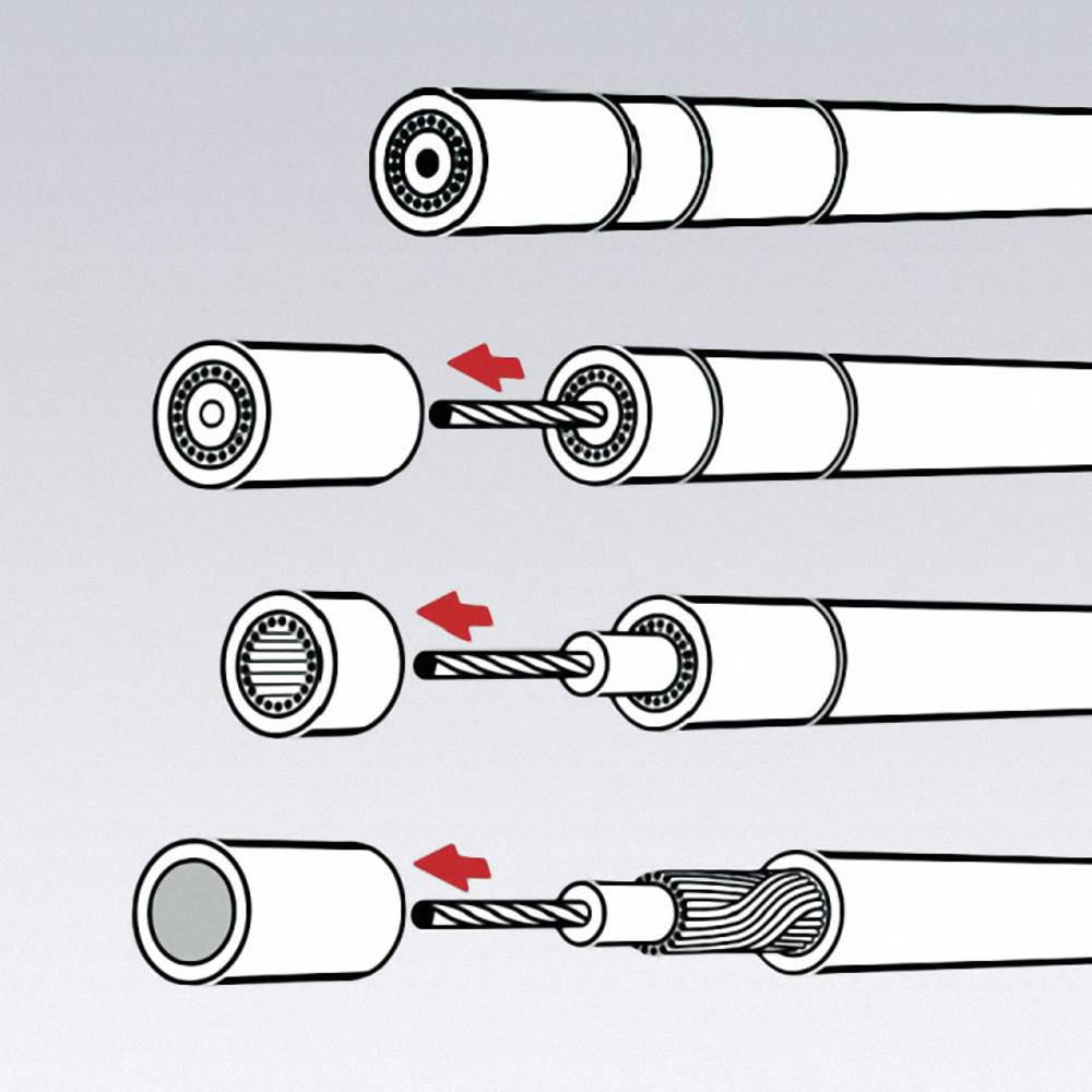 Knipex KOAX-ABISOLIERWERKZEUG Kabel Stripper KNIPEX Buitenmantel: Ø 12 mm, afscherming: Ø 4 mm RG 58