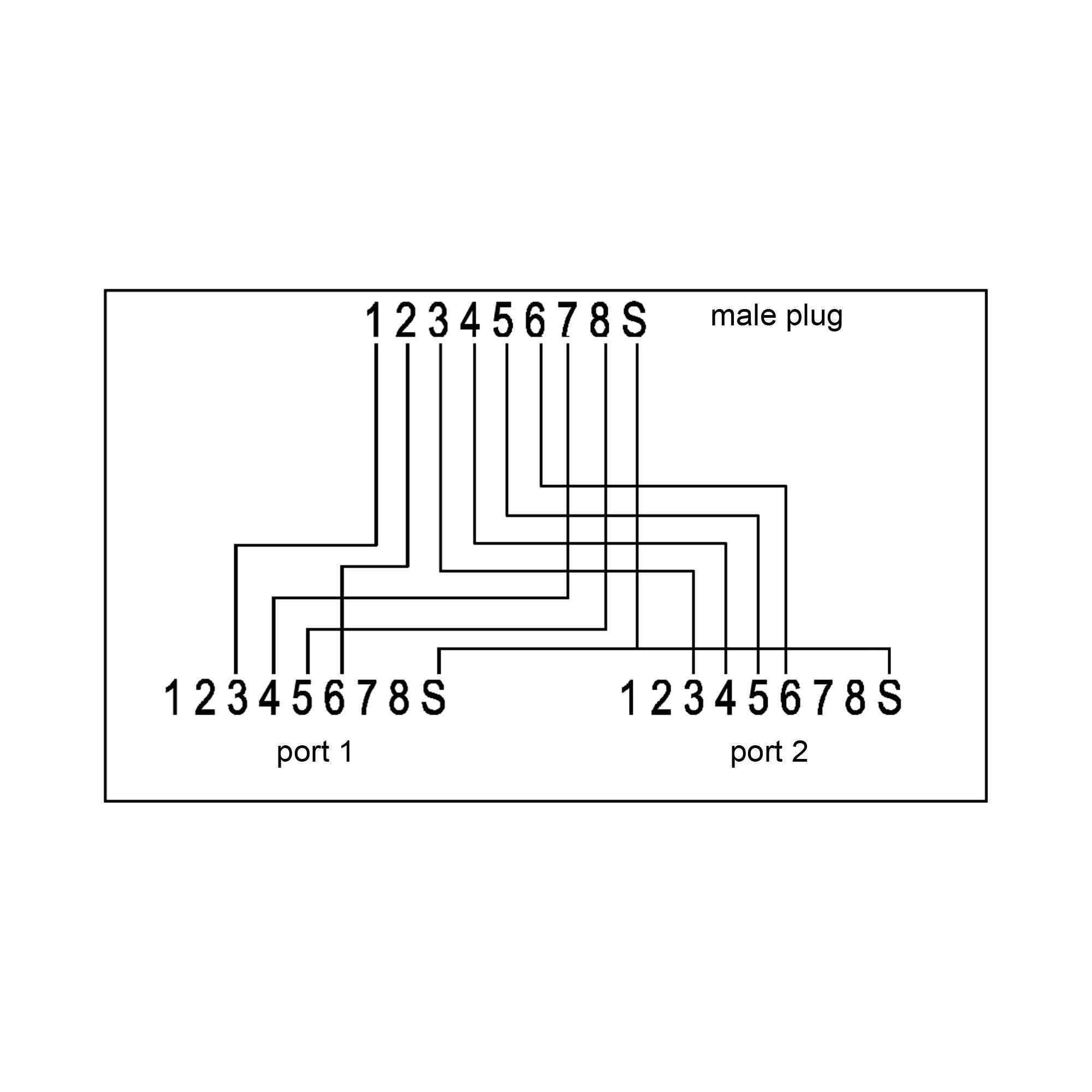 InLine® ISDN Port-Doppler, 1x RJ45 Stecker an 2x RJ45 Buchse, mit Kabel-1