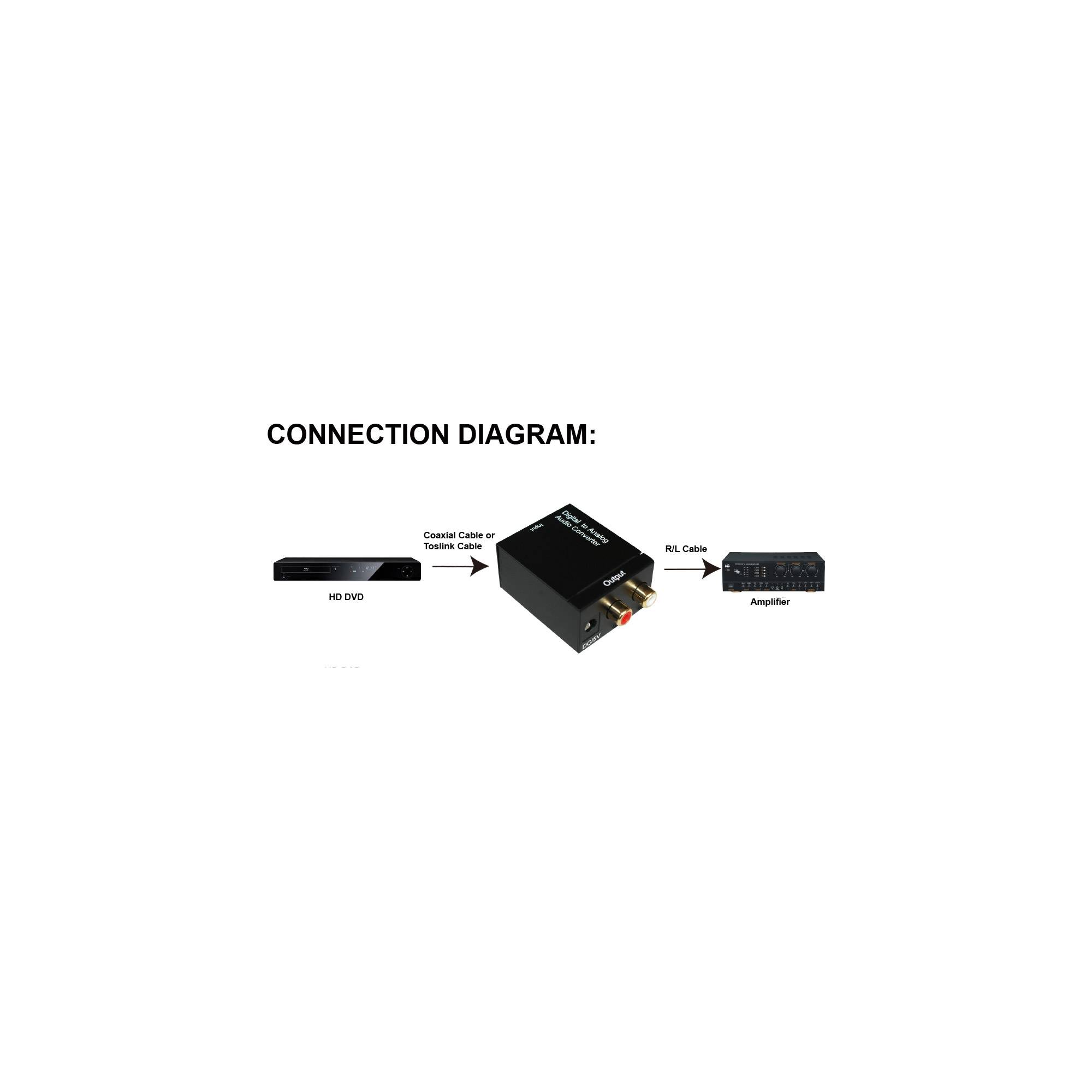 InLine® Audio DA-Wandler, Eingang Toslink oder Cinch, Ausgang 2x Cinch Stereo-2