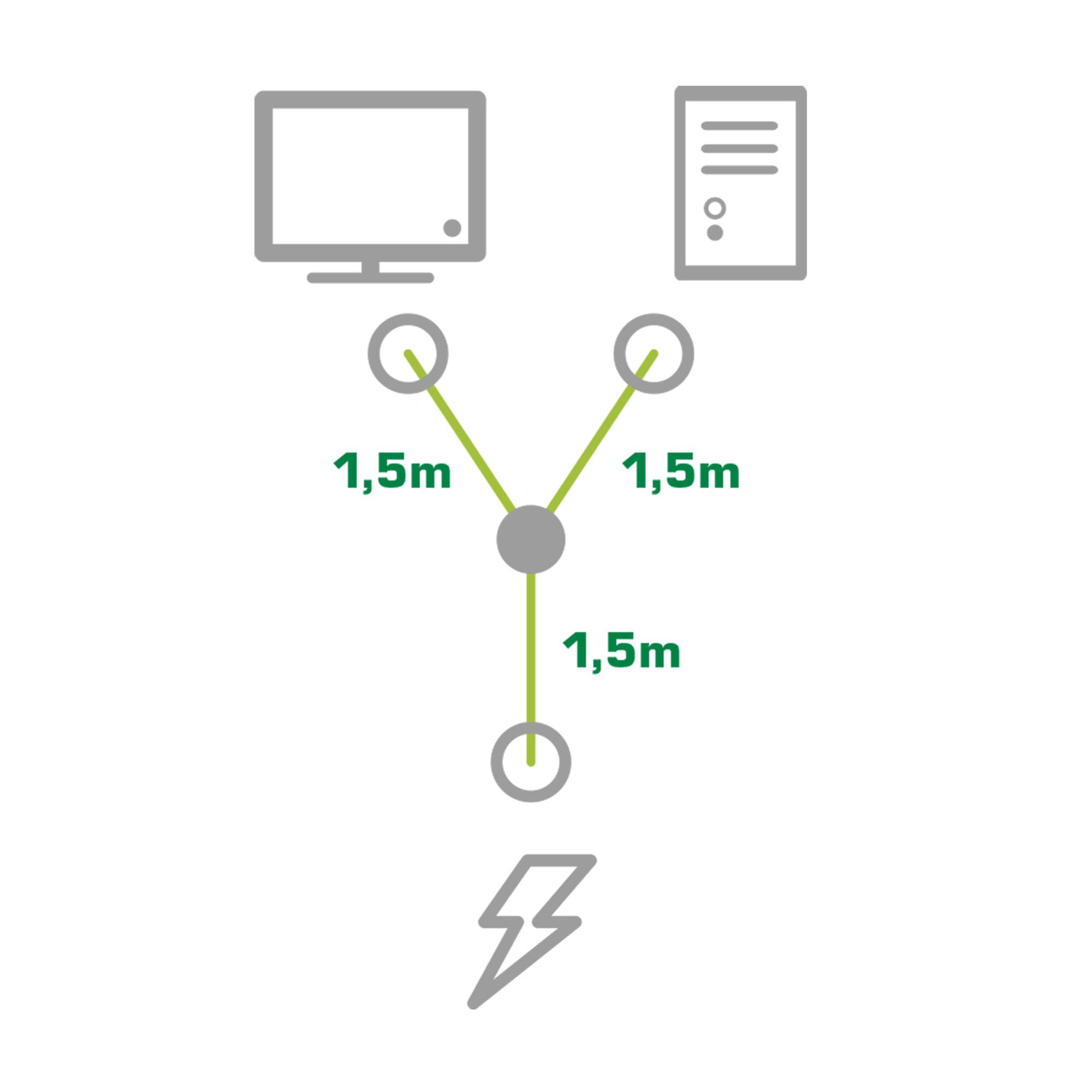 InLine® Netz-Y-Kabel, 1x Schutzkontakt ST zu 2x Kaltgeräte ST, 3m-1