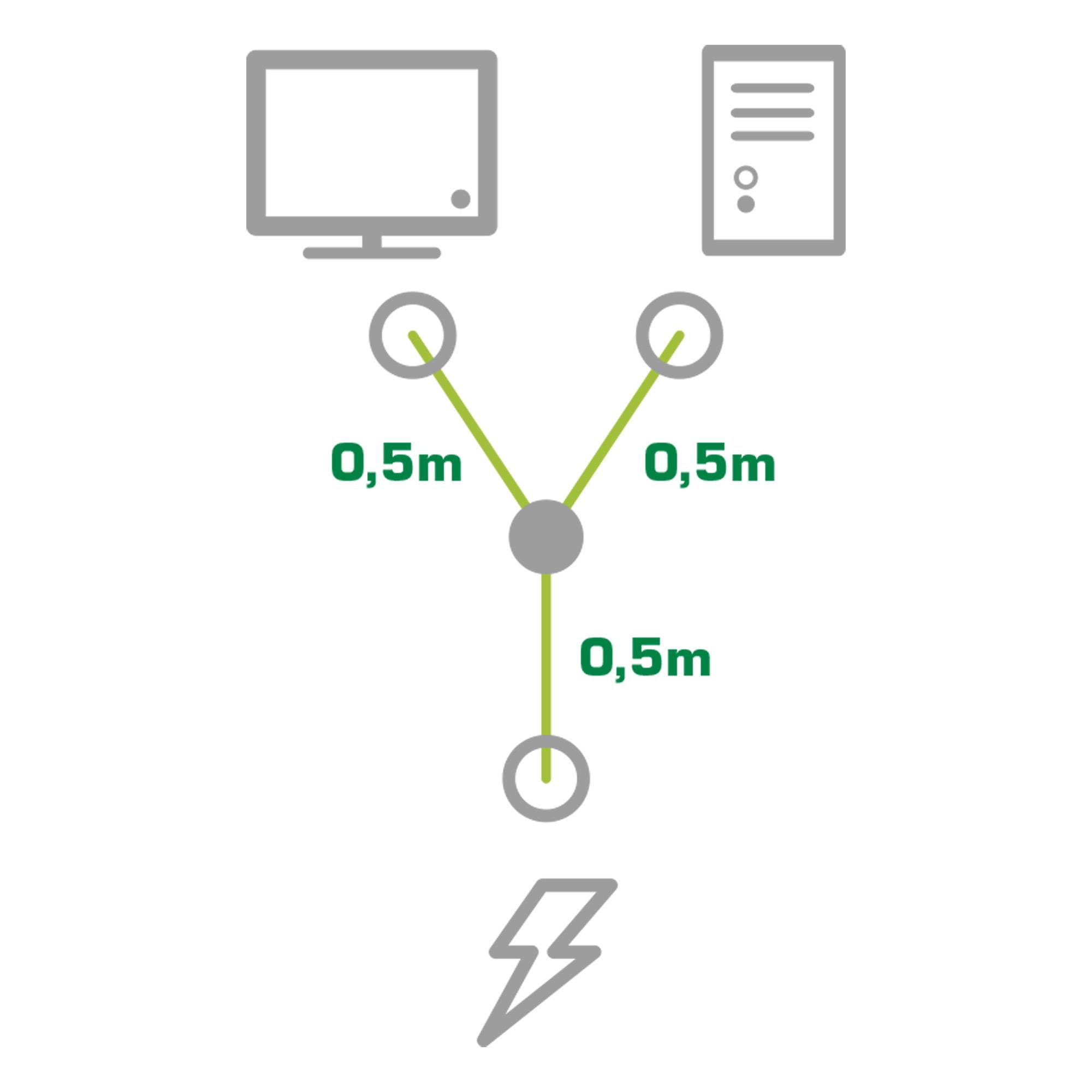 InLine® Netz-Y-Kabel, Kaltgeräte, 1x IEC-C14 auf 2x IEC-C13, 1m-1