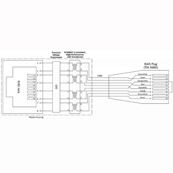 EMOSAFE EN-60KDS Netzwerkisolator-5