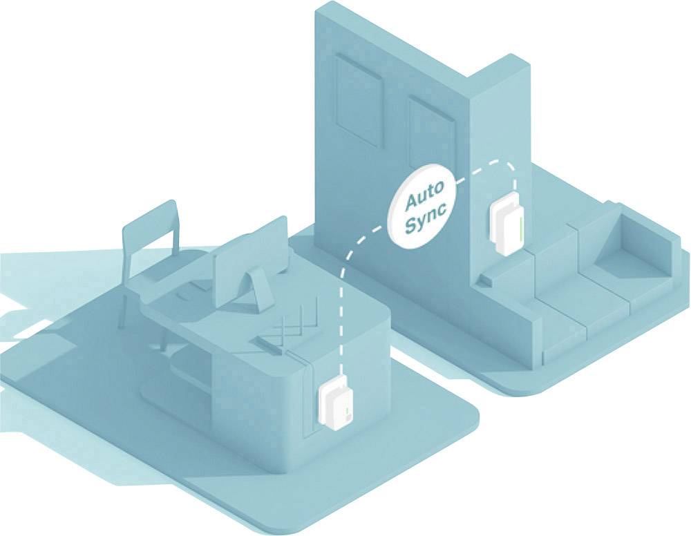 Büro mit Schreibtisch und Computer, vernetzt mit Wandgerät zur automatischen Synchronisation. Text auf Verbindungskabel: 'Auto Sync'.