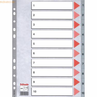 Plastikregister Zahlen