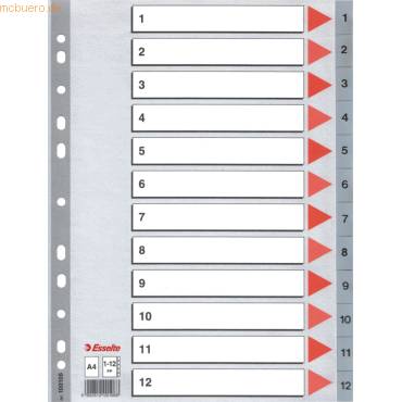 Plastikregister Zahlen
