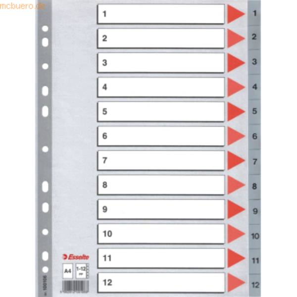 Plastikregister Zahlen