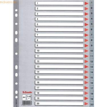 Plastikregister Zahlen