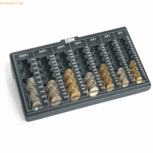 Kasse Maxicoin H 7 (Ungarn) graphitschwarz