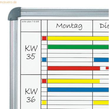 Maul 6496184 Plantafel Stahl 90 cm x 60 cm-1