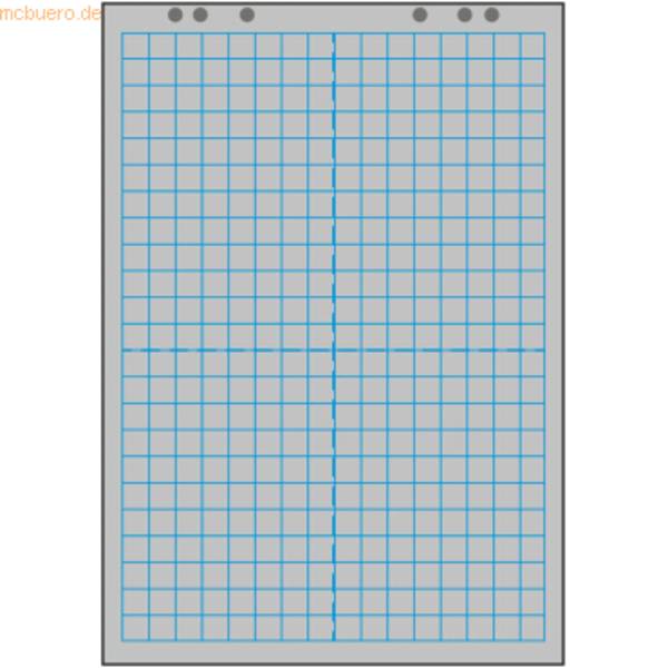 Flipchartblock Top 67x99cm VE=20 Blatt kariert gerollt