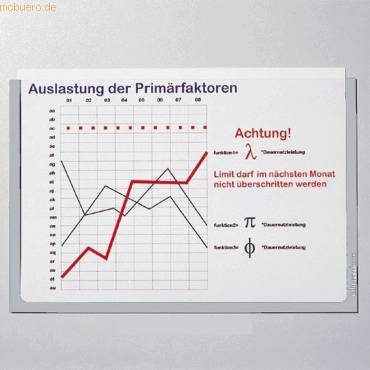 Infotasche für DIN A5 hoch/quer selbstklebend VE=1 Stück grau-0
