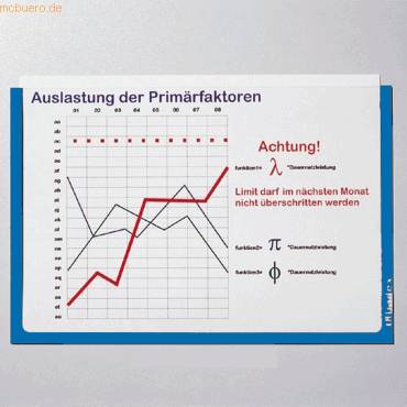 Infotasche für DIN A4 hoch/quer selbstklebend VE= 1 Stück blau-0